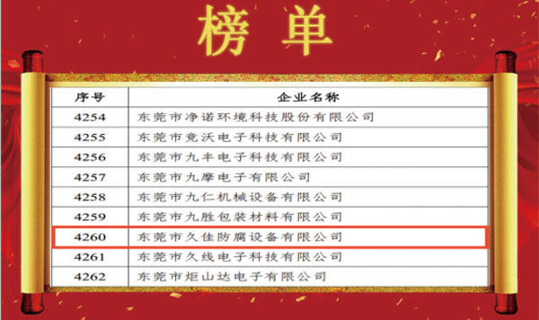 喜訊！熱烈祝賀久佳防腐獲得高新技術(shù)企業(yè)認(rèn)定